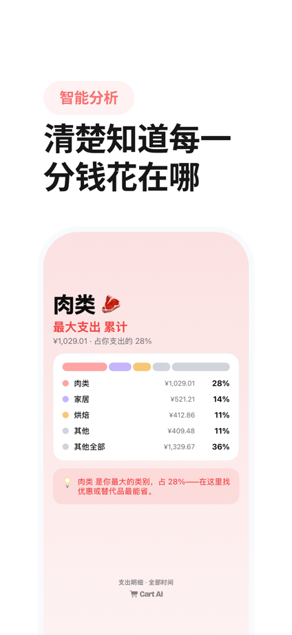 Cart AI：购物预算 的 App Store 截图 6