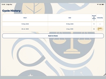 Juna : Period Tracker iPad screenshot