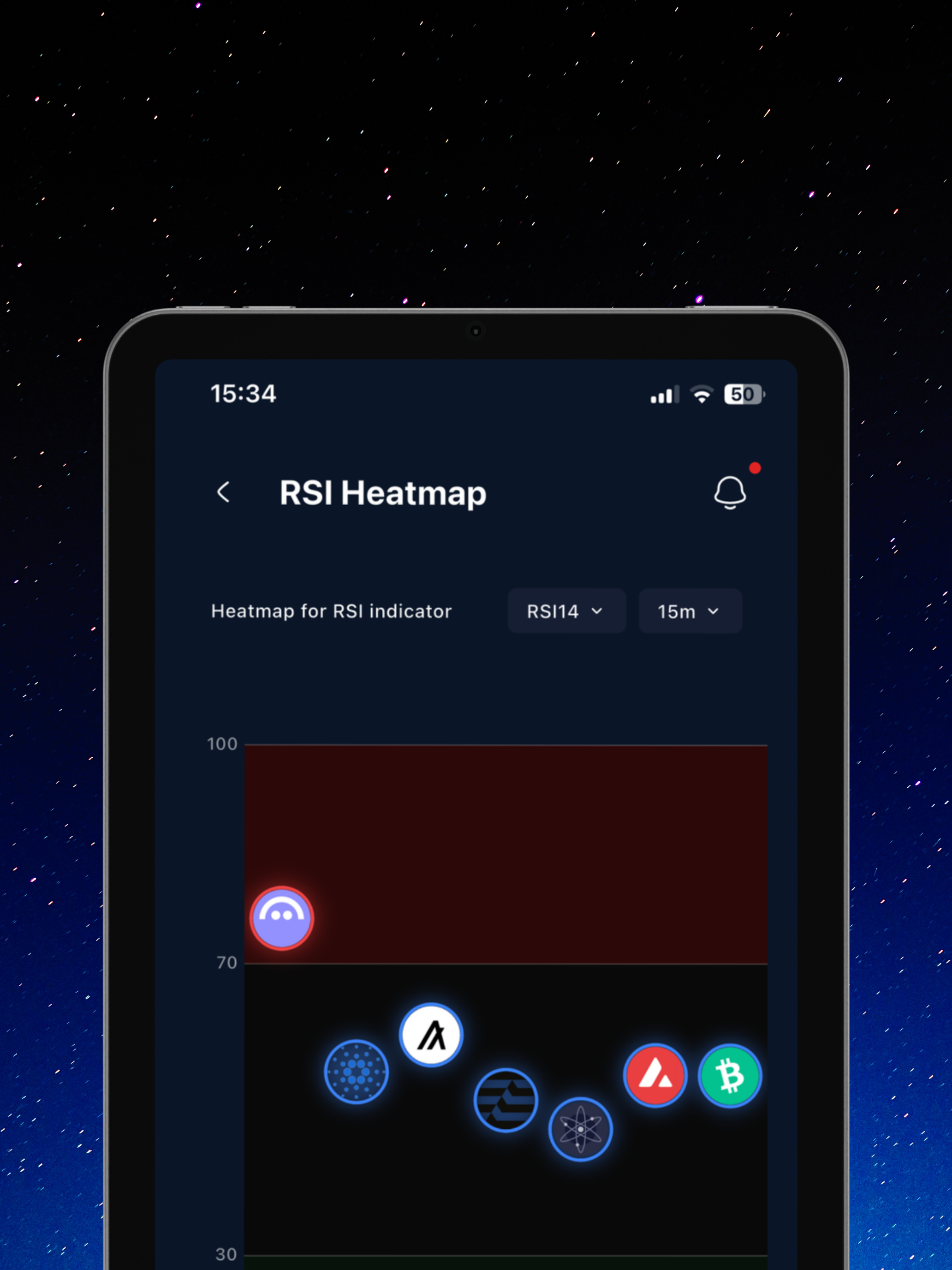 Zenit - Crypto Signals App
