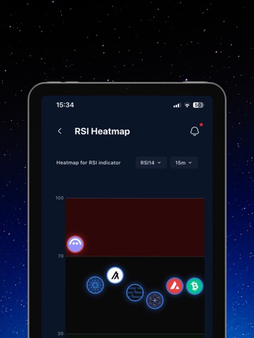 Zenit - Crypto Signals App iPad screenshot