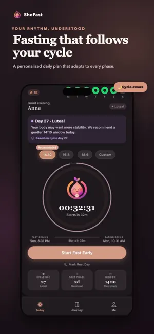 SheFast: Cycle Fasting Tracker screenshot 1