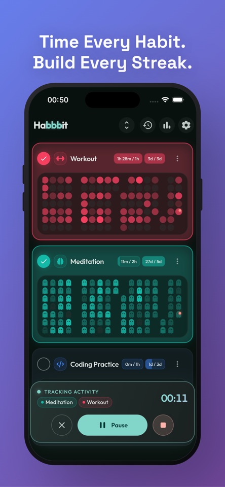 Habit Tracker - Habbbit screenshot 1