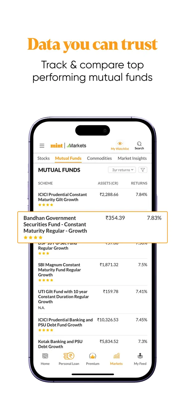Screenshot #2 pour Mint: Daily Financial News App