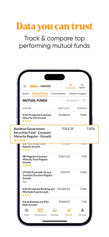 Mint: Business & Market News screenshot 2 of 10