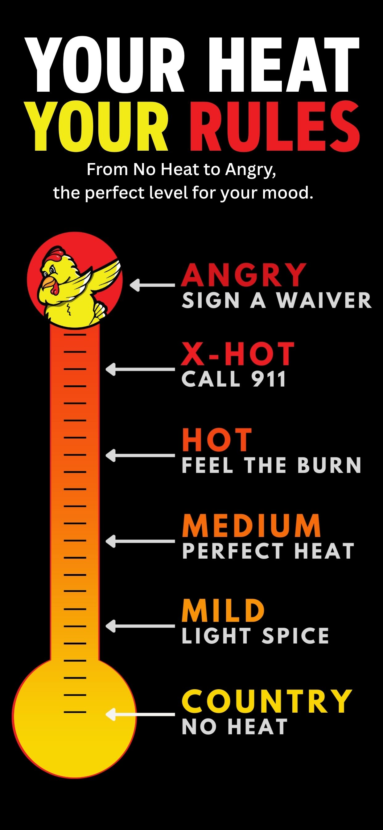 Angry Chickz ® screenshot 6