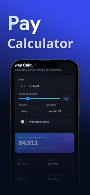 Military Retirement & VA Pay screenshot 4