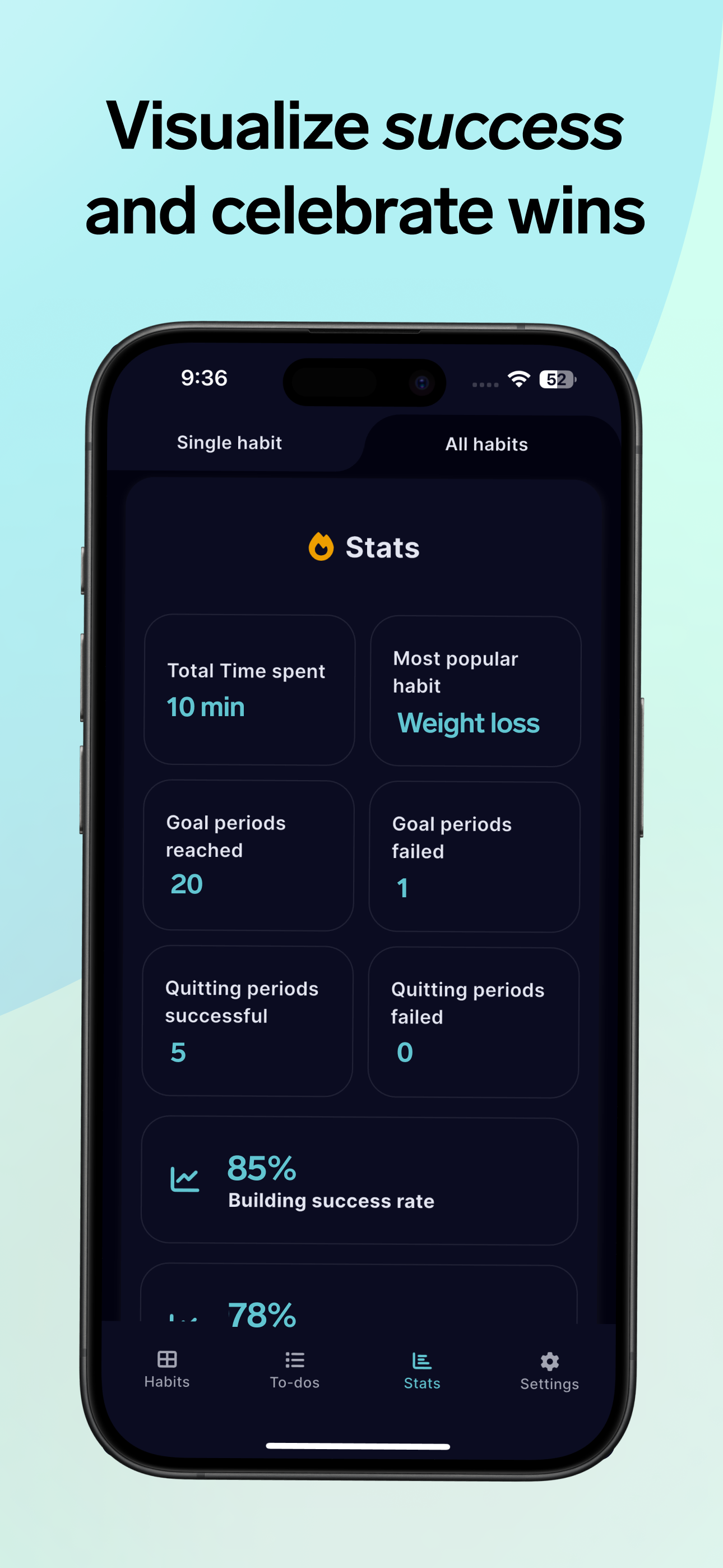 ADHD Organizer, Daily Planner