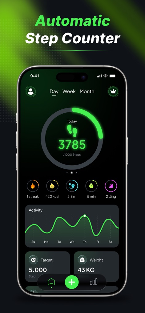 Pedometer: Step Counter & GPS - ヘルスケア／フィットネスアプリ | MWM