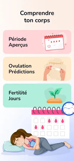 Capture d'écran de Suivi Des Règles Calendrier sur iPhone 3