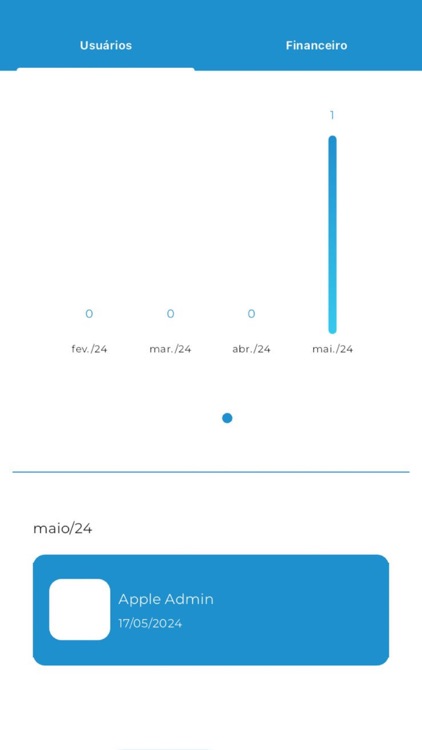 Skyline - Admin screenshot-3