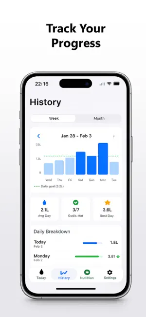 SipCounter screenshot 2