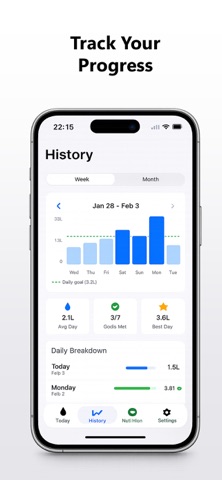 SipCounter screenshot