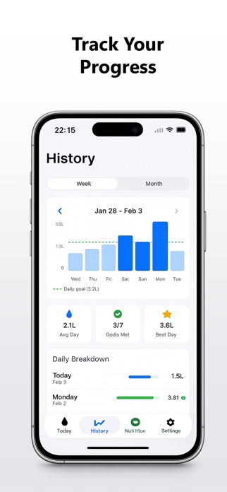 SipCounter Screenshot 2 of 5