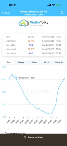 WolkyTolky Screenshot 3 of 4