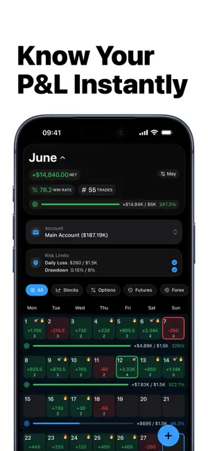 Trading Journal Proloca screenshot 2