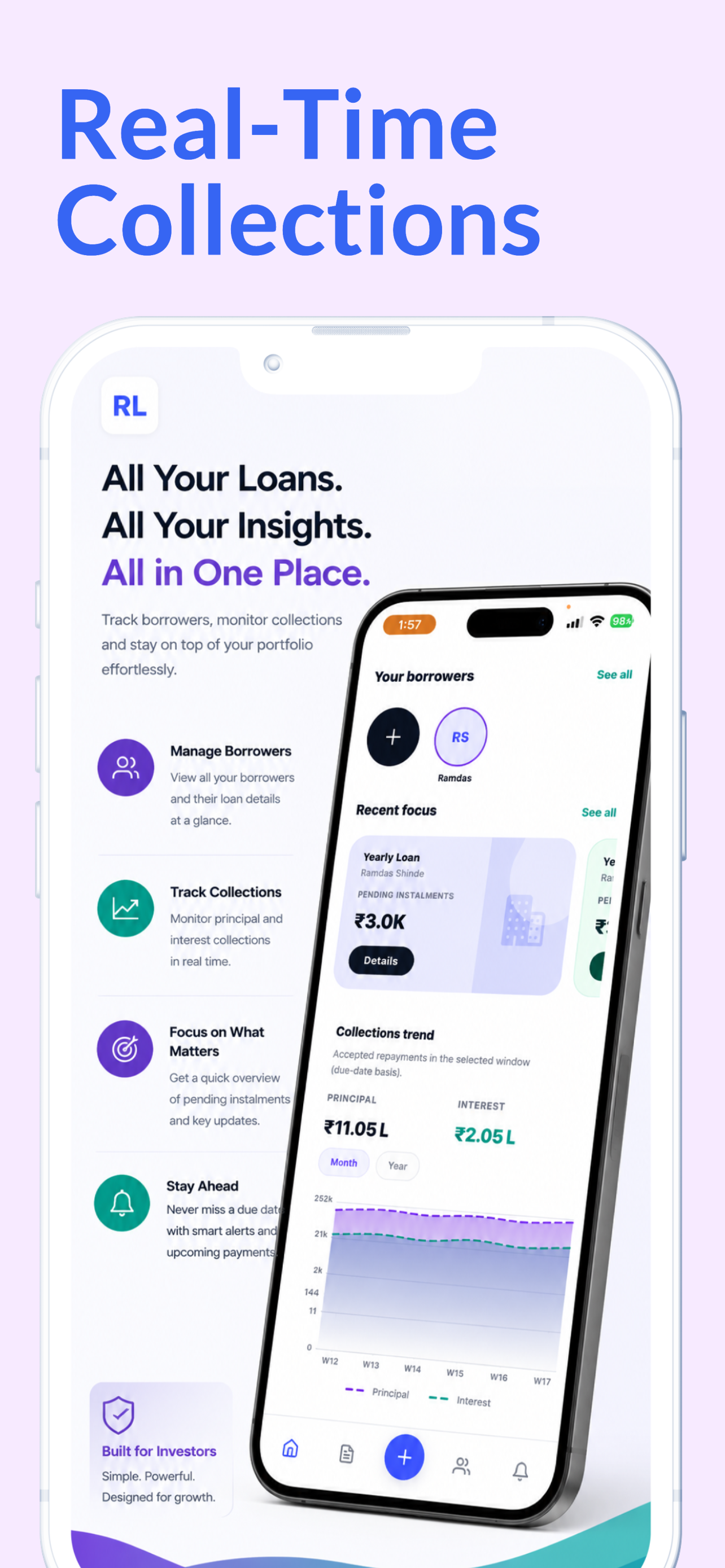 Raghav Capital screenshot 4