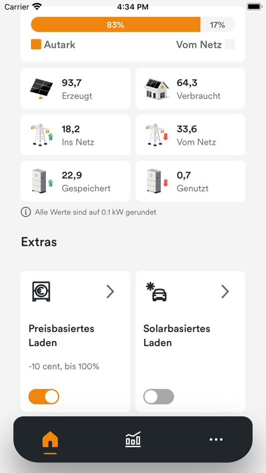 #2. Ampere.IQ (iOS) 由: Energiekonzepte Deutschland GmbH