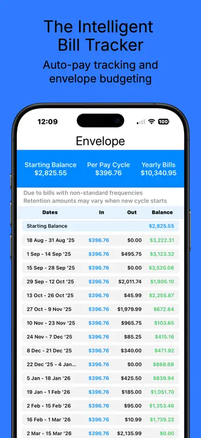 Bill Focus: Pay Cycle Planner screenshot 3