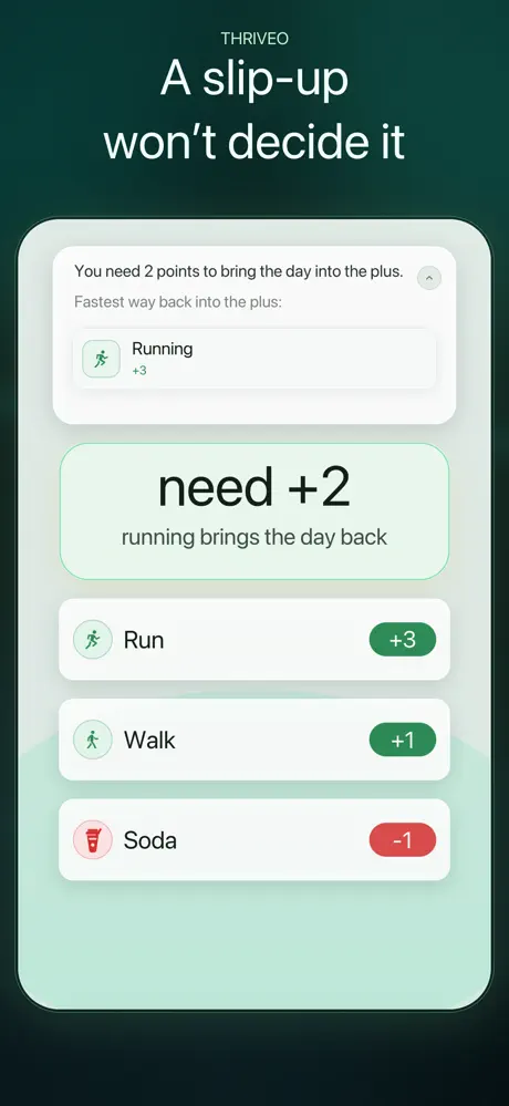 Thriveo screenshot 2