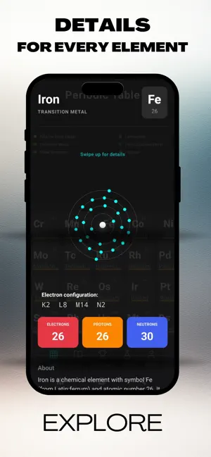Periodic Table AI: ChemSolver screenshot 2