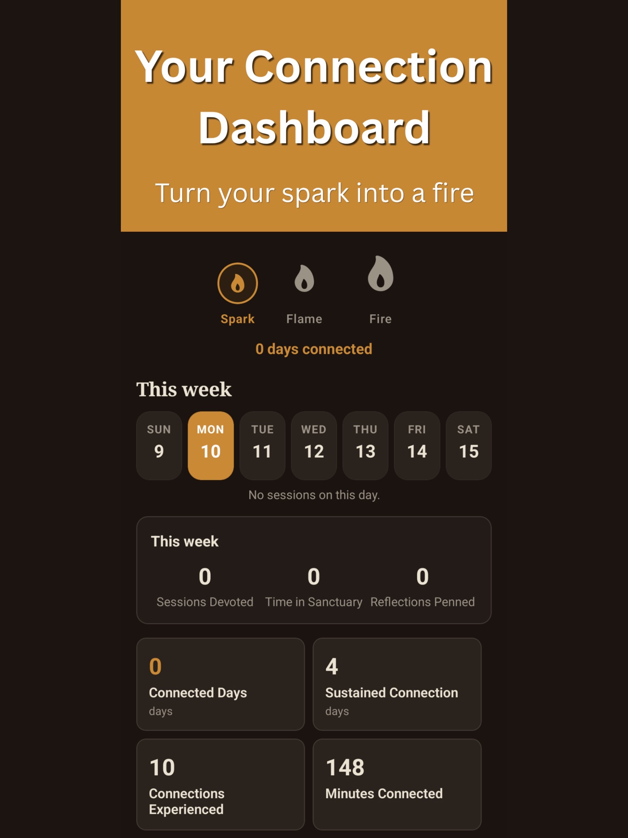 Screenshot 6 of GodFocus