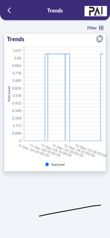 Pai Machines screenshot