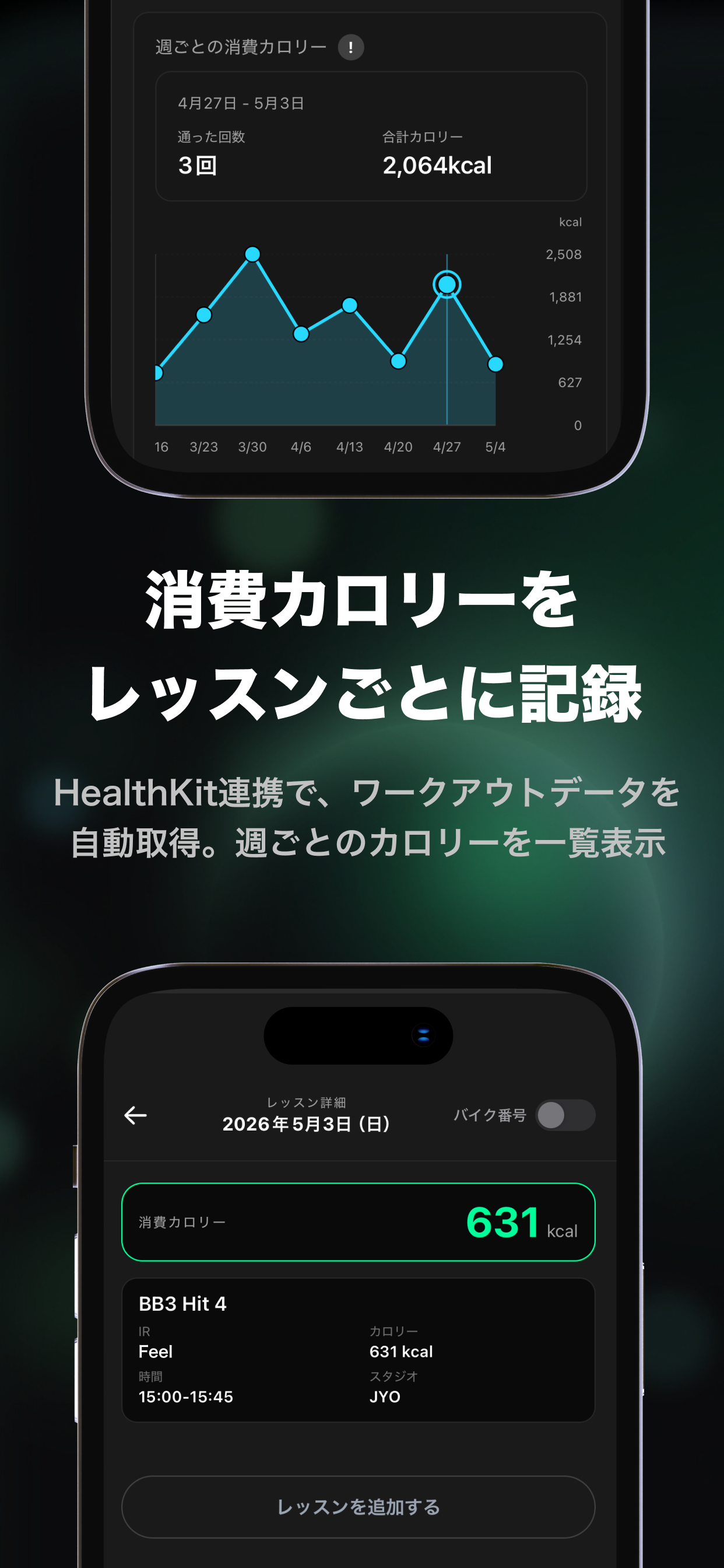 FittSync