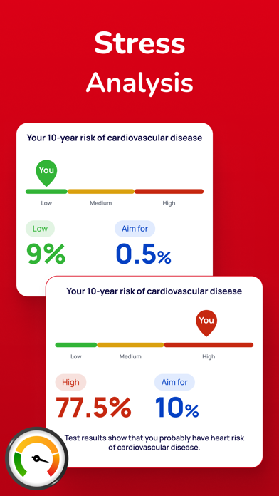 Blood Pressure Tracker + Screenshot