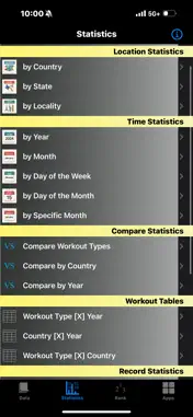Workout Analytics Pro screenshot 2
