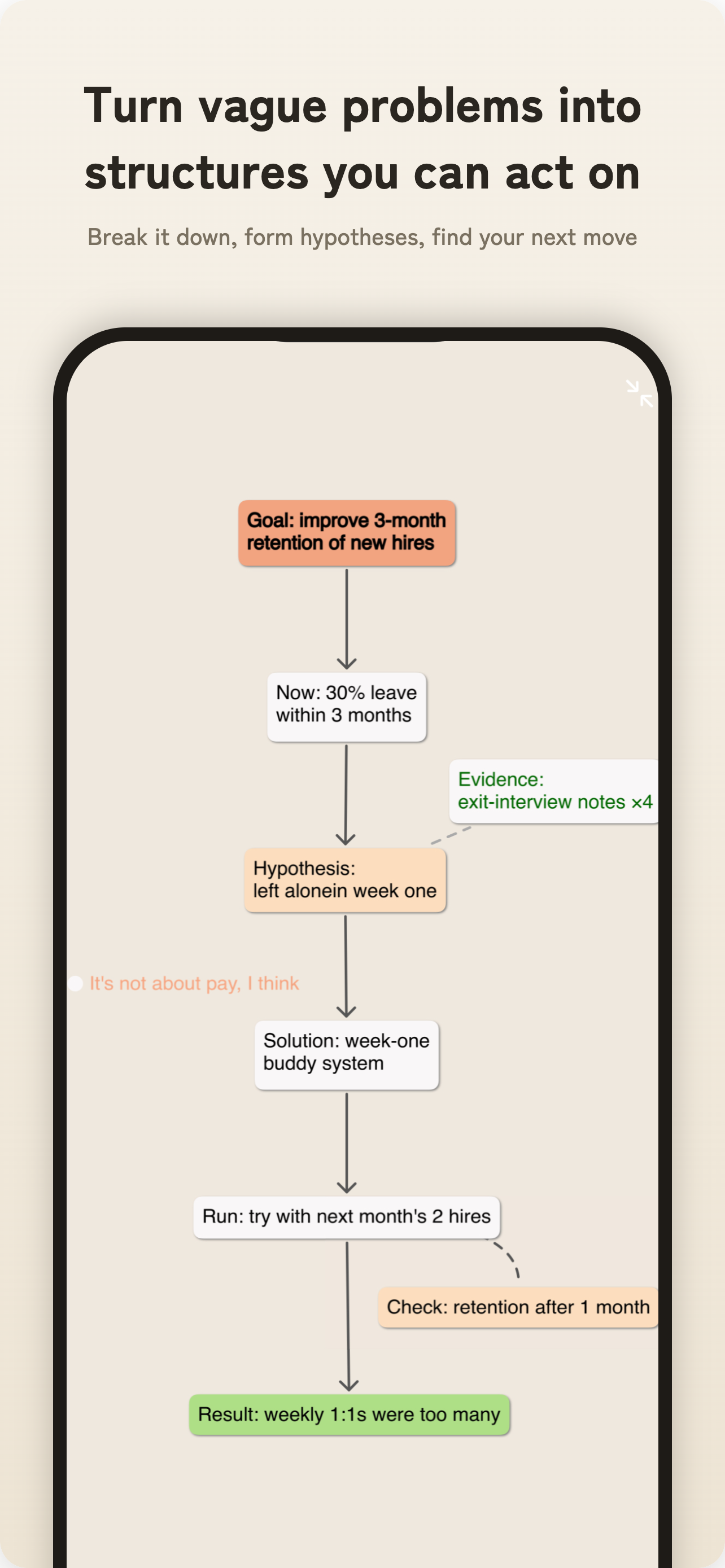 ThinkSpace - AI Thinking Tool screenshot 3
