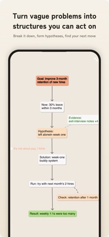 ThinkSpace - AI Thinking Tool Screenshot 2 of 9