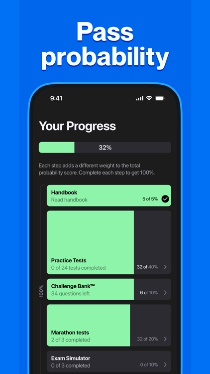 DMV Permit Practice Test Genie screenshot-4