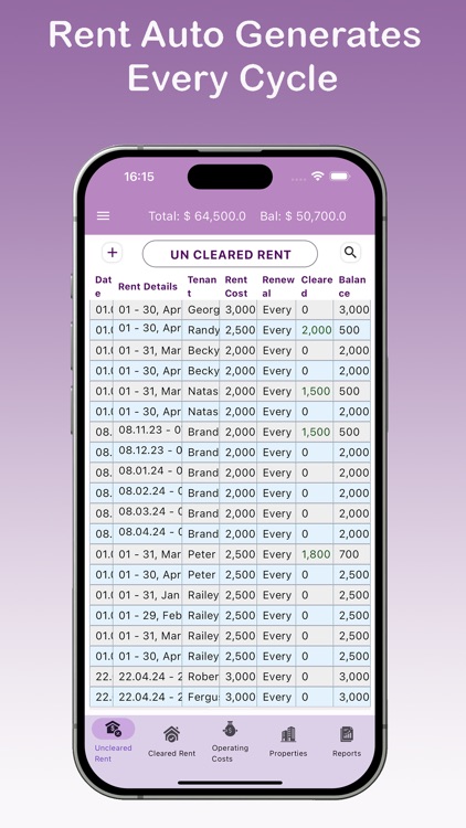 Rental:LandlordPropertyManager