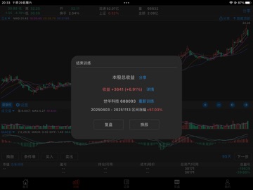 K线训练营 - 炒股技术训练工具 iPad screenshot