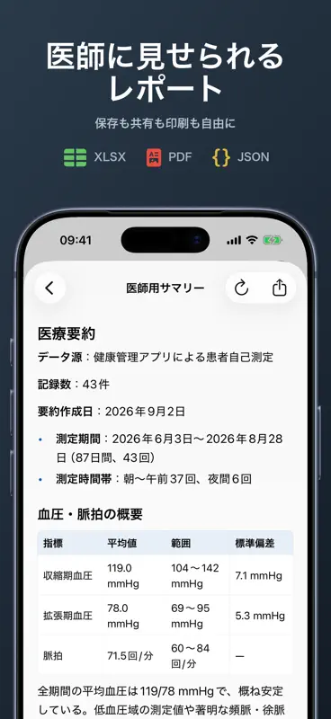血圧手帳・血圧記録 血圧管理日記 高血圧 健康管理 screenshot 7 of 9