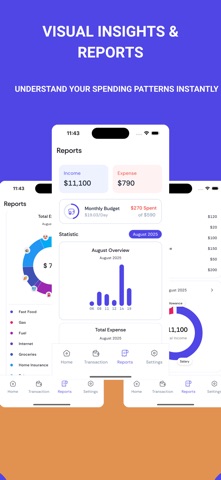 gExpense: Budget & Expenses screenshot