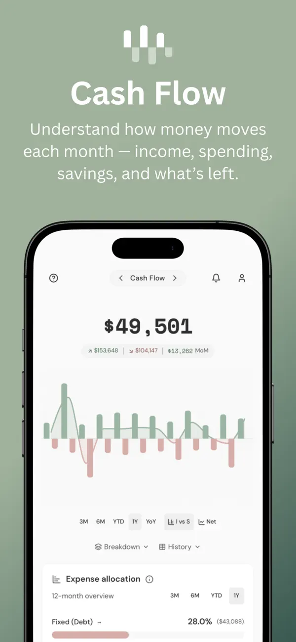 #3. Hazel: Net Worth Tracker (iOS) Bởi: ROBERT RIGATO