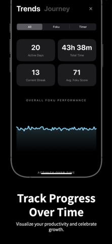 focus timer & tracker - foku. screenshot