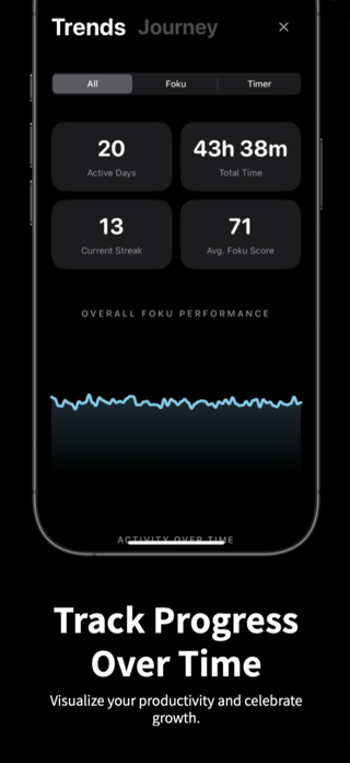 focus timer & tracker - foku. Screenshot 6 of 7