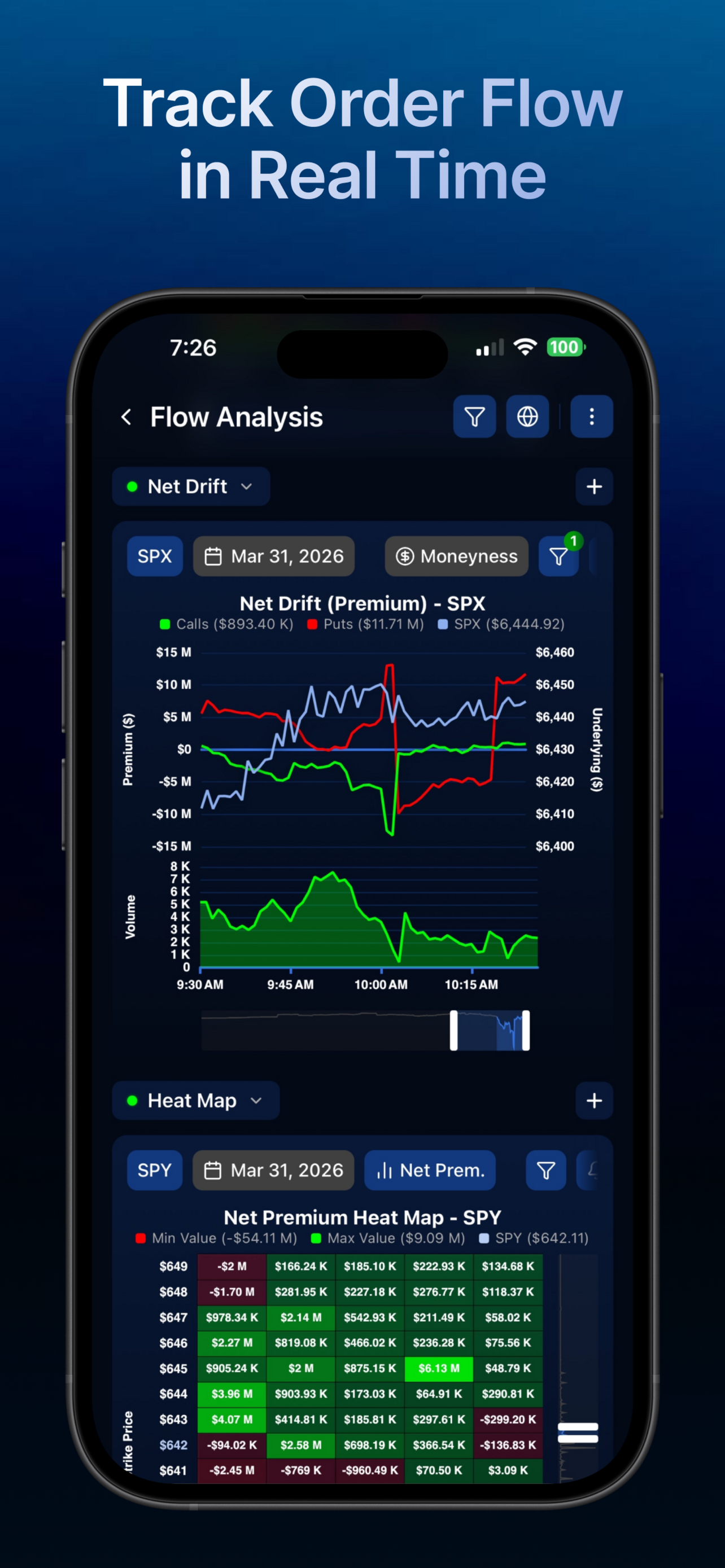 Quant Data