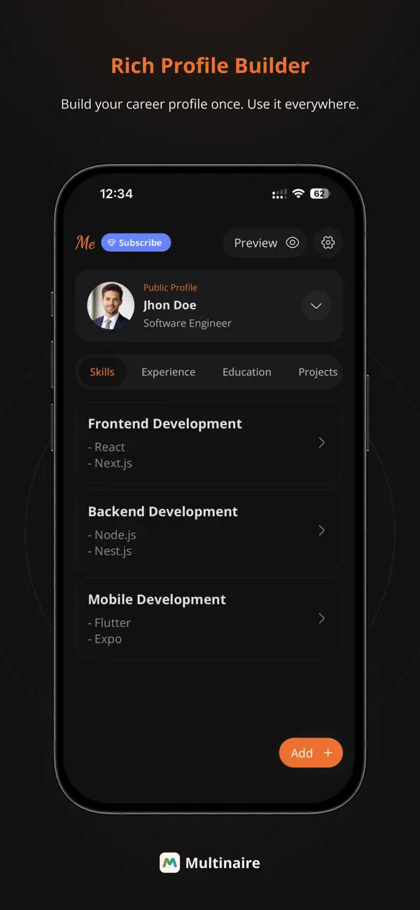 Screenshot #1 pour Me by Multinaire