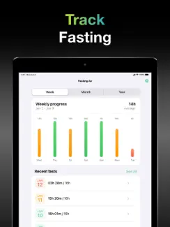Fasting Air: Intermittent Diet iPad image 3