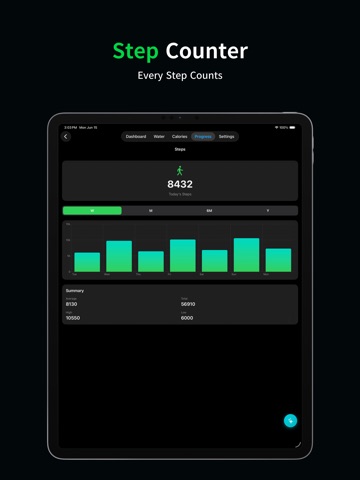 Weight Loss : SlimPanda iPad screenshot