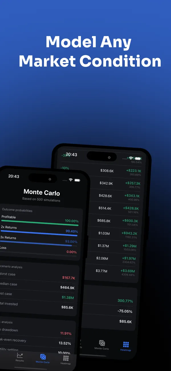 #3. CryptoDCA Simulator (iOS) Ved: Michal Strba