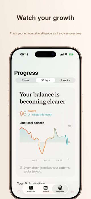 EiMotion Screenshot 4 of 4