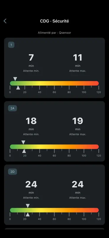 Aeroport Paris CDG Info Vols screenshot 3 of 5