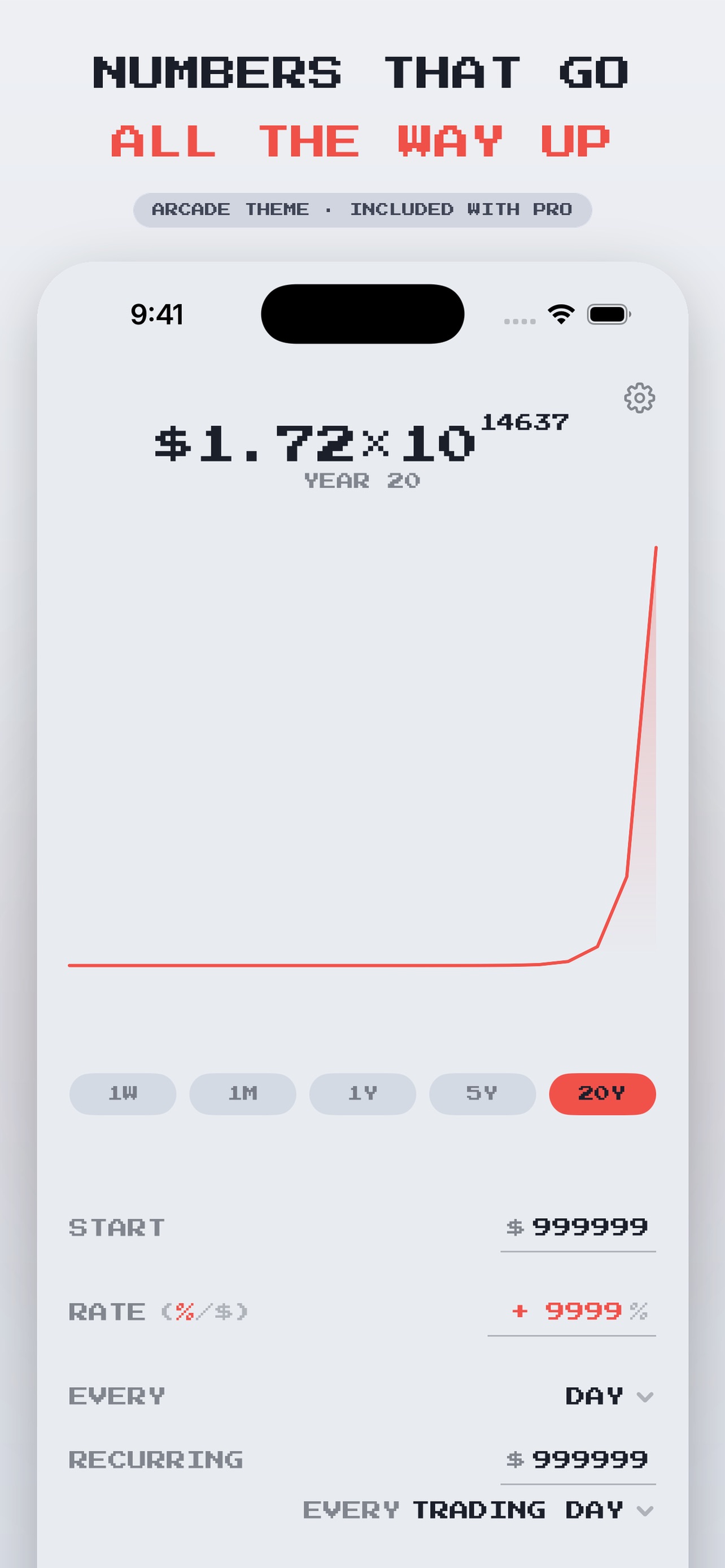 Screenshot 6 of Hypothetically: ROI Tracker