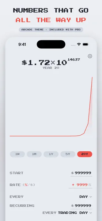 Hypothetically: ROI Calculator screenshot 6