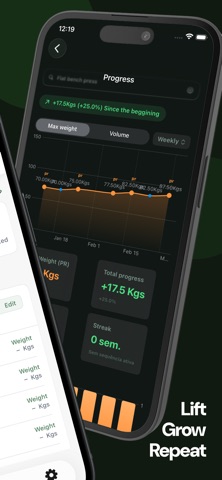 Liftr — Gym & Strength Tracker screenshot