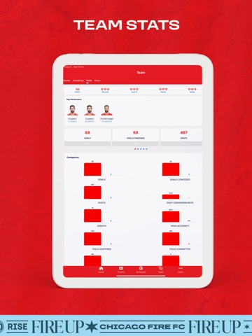 Chicago Fire FC iPad screenshot